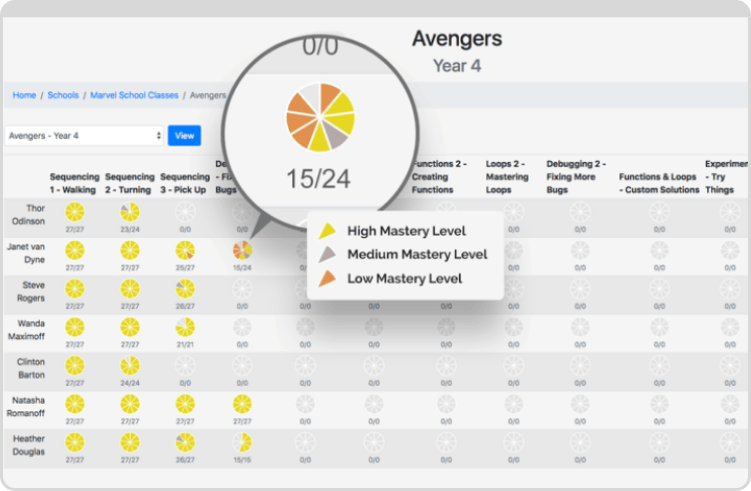 Use Admin Site Image